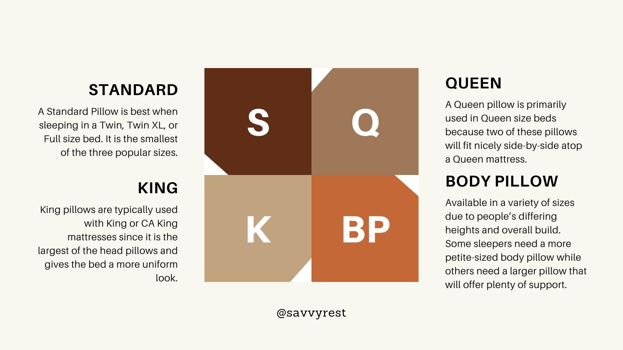 Pillow sizes guide