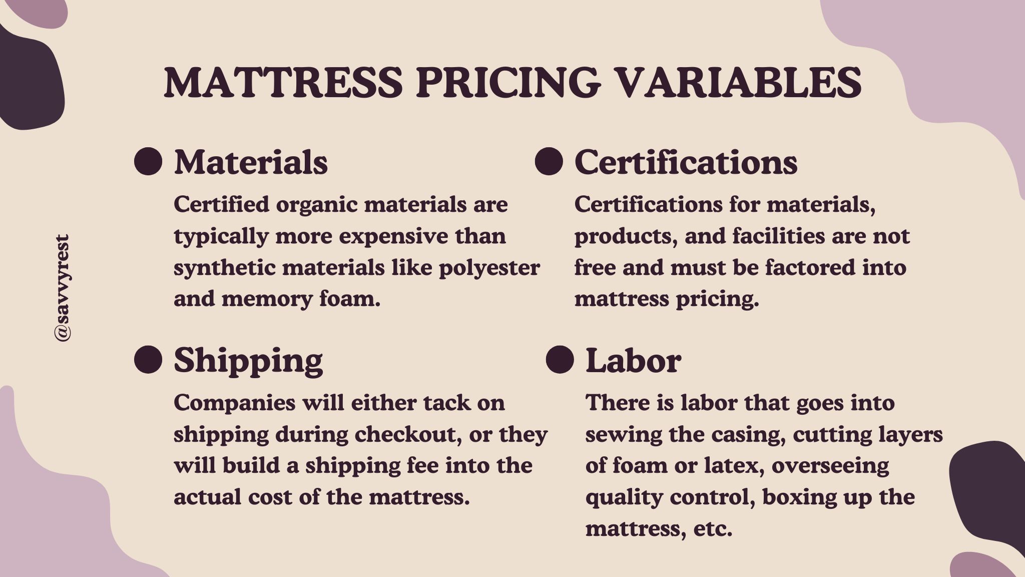 How much should you spend on a mattress